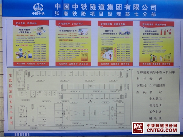 张唐铁路七分部生活区消防知识.平面图20130817.JPG