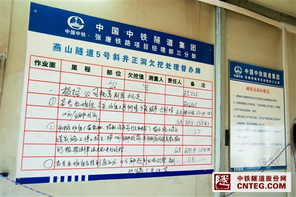欠挖处理督办牌.jpg